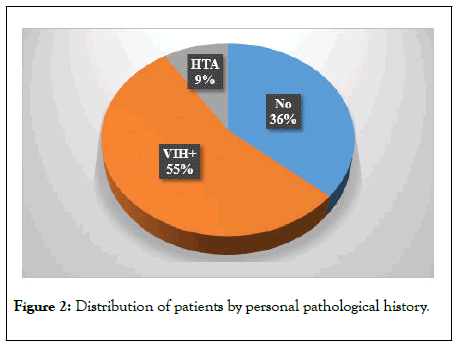 clinical-experimental-ophthalmology-pathological