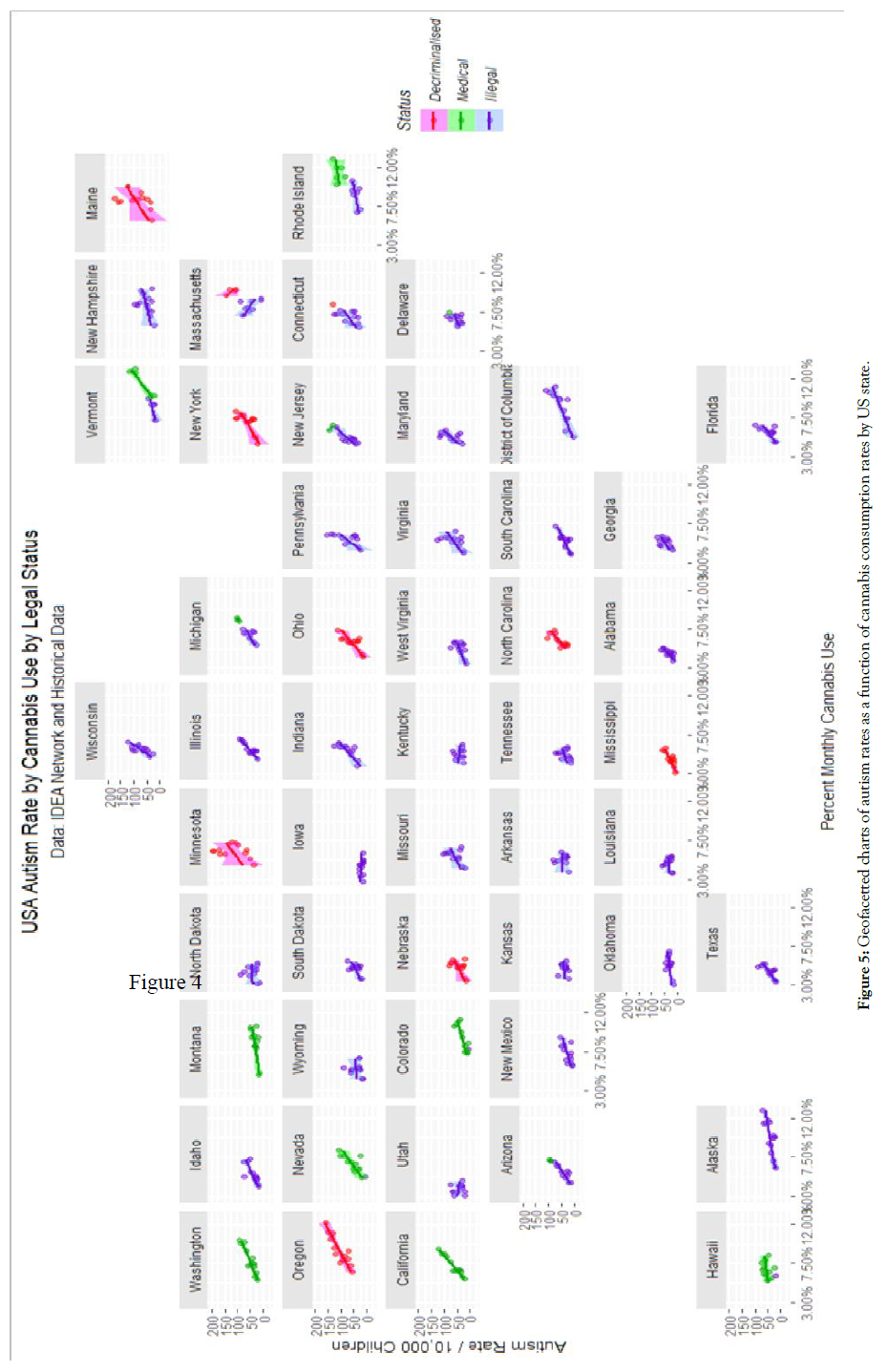 clinical-pediatrics-autism-rates