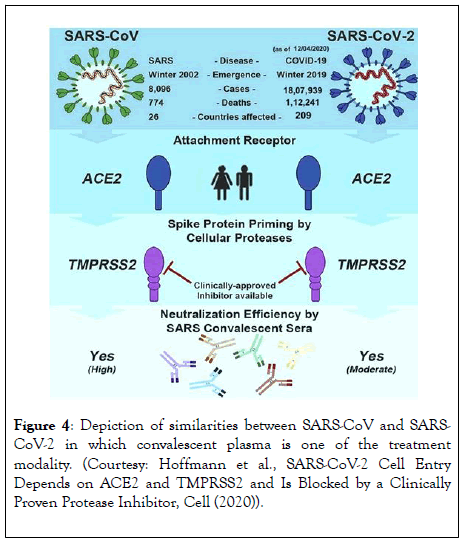 clinical-trials-Depiction