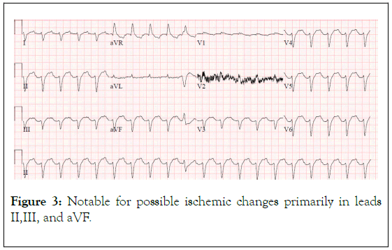 clinical-txicology-possible