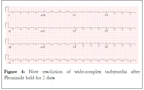 clinical-txicology-wide-complex