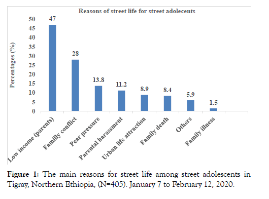 depression-and-anxiety-adolescents