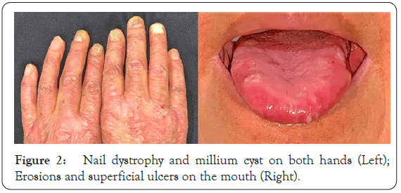 dermatology-research-millium