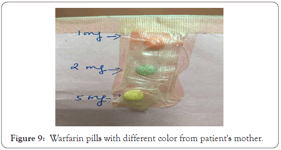 dermatology-research-pills