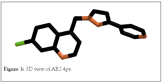 drug-designing-AB2