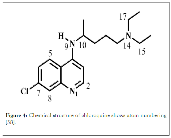 drug-designing-structure