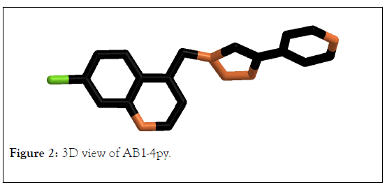 drug-designing-view