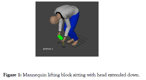 ergonomics-cluster-semi-sitting