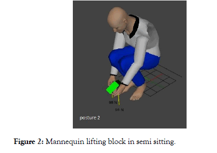 ergonomics-cluster-semi-sitting