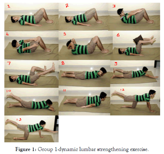 ergonomics-dynamic-lumbar-strengthening