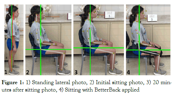 ergonomics-sitting-photo