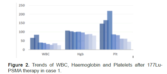 european-clinical-platelets