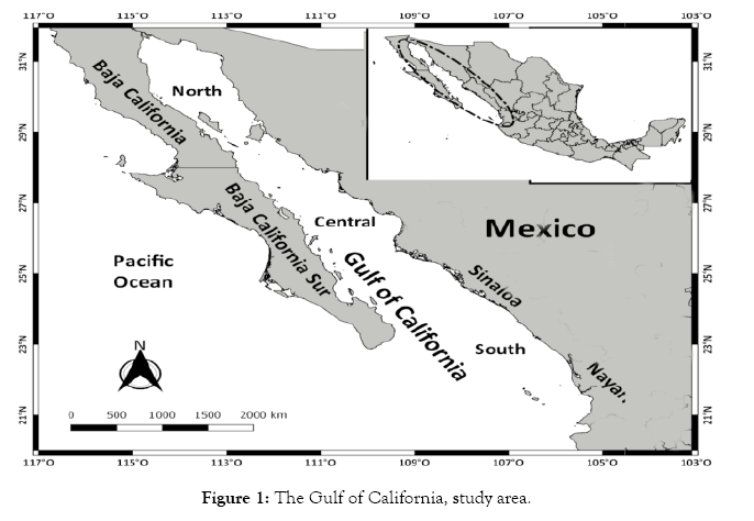 fisheries-and-aquaculture-journal-california