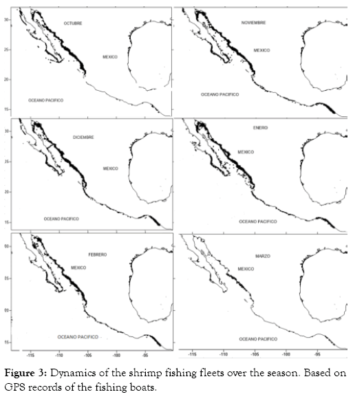 fisheries-and-aquaculture-journal-season