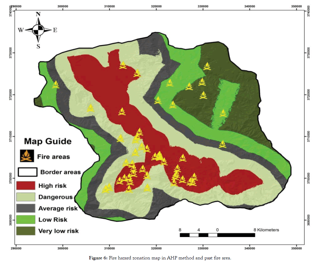 forest-research-zonation-method