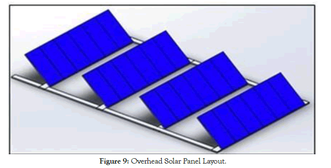 fundamentals-renewable-energy-applications-layout