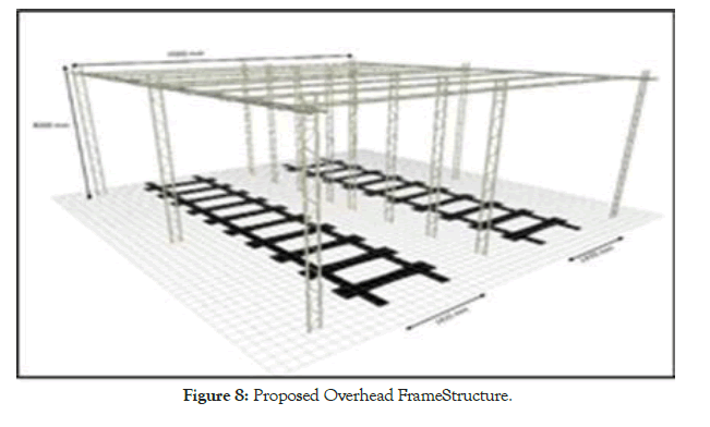 fundamentals-renewable-energy-applications-overhead