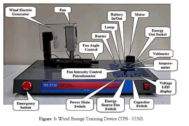 fundamentals-renewable-energy-applications-training