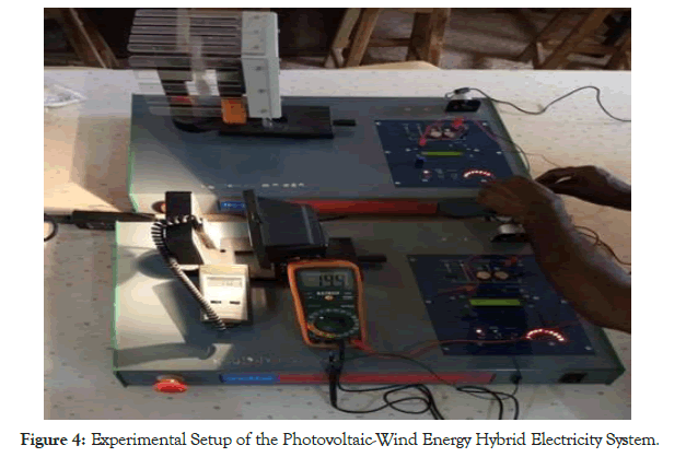 fundamentals-renewable-energy-applications-wind