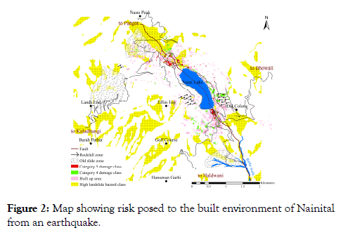 geography-natural-disasters-built-environment