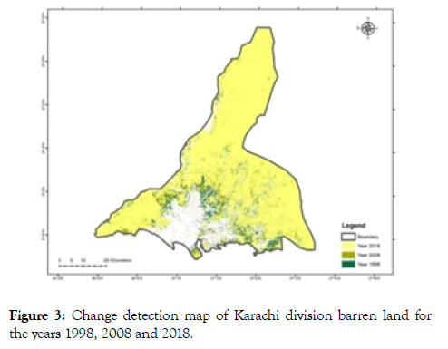 geography-natural-disasters-division-barren