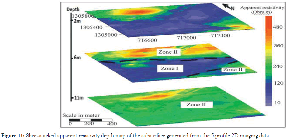 geology-geosciences-depth-map