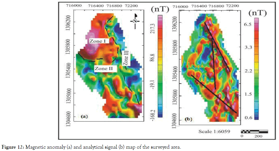 geology-geosciences-surveyed-area