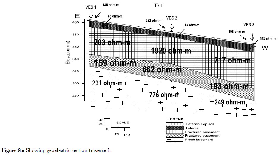 geology-geosciences-traverses1