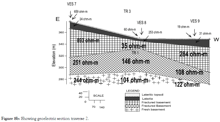 geology-geosciences-traverses2