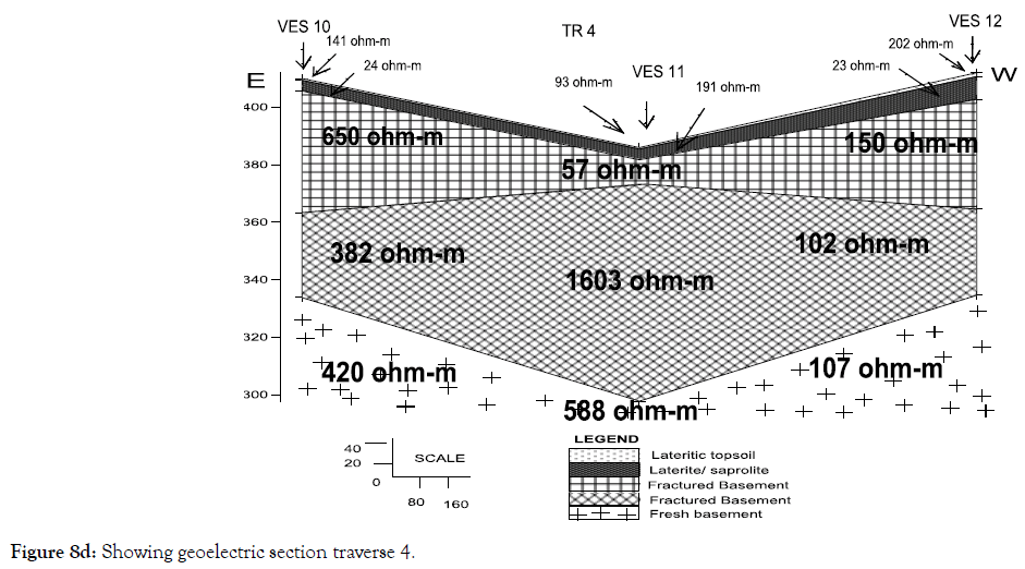 geology-geosciences-traverses4