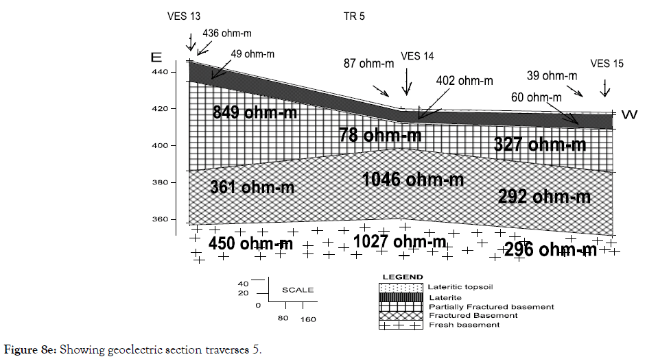 geology-geosciences-traverses5