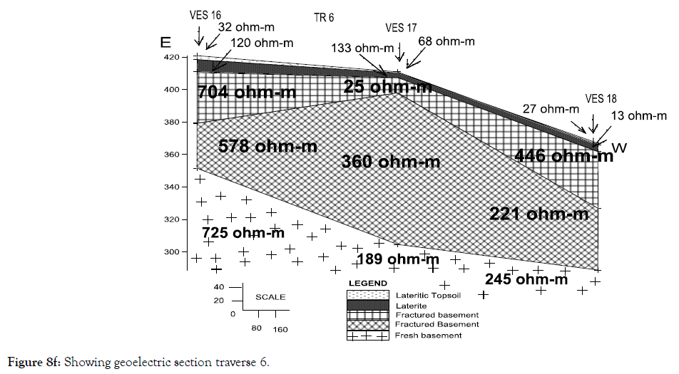 geology-geosciences-traverses6