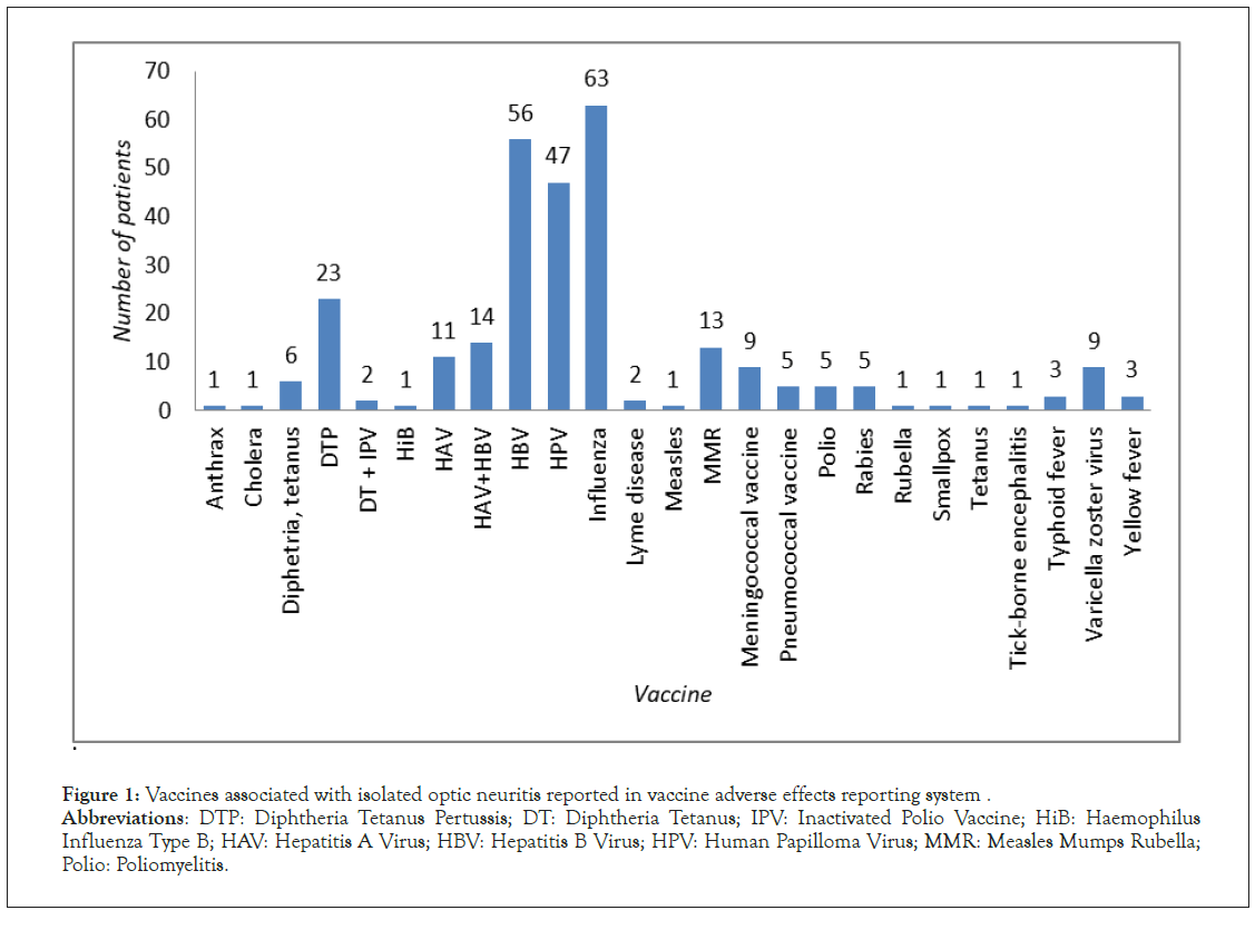 immunome-research-isolated