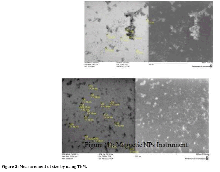 jrmds-measurement