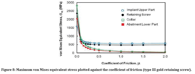 jrmds-retaining-screw