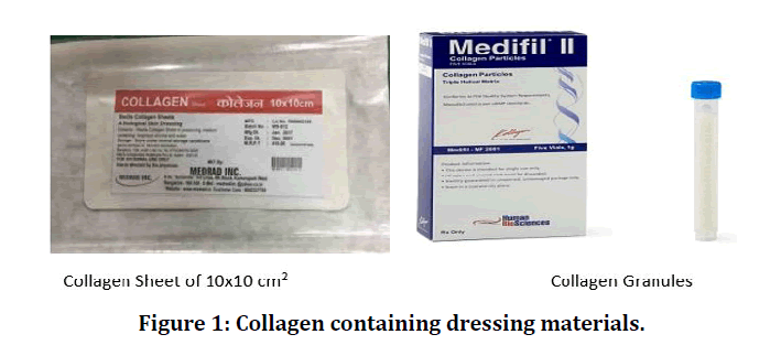 medical-dental-dressing-materials
