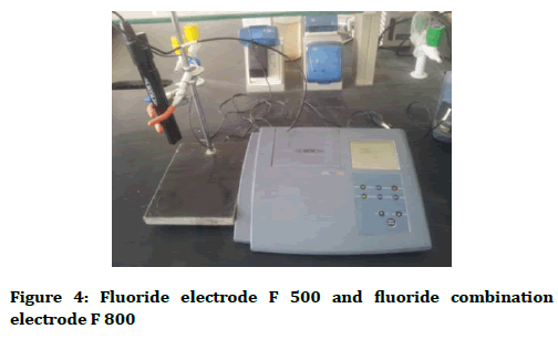 medical-dental-science-Fluoride-electrode