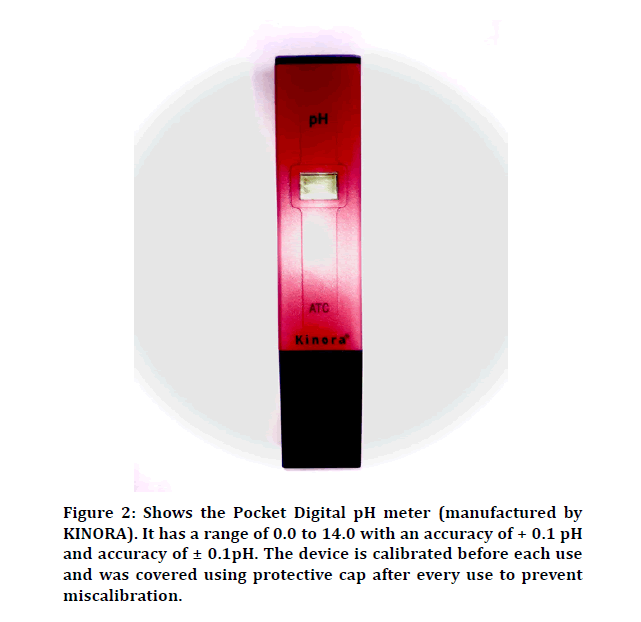 medical-dental-science-digital-pH-meter