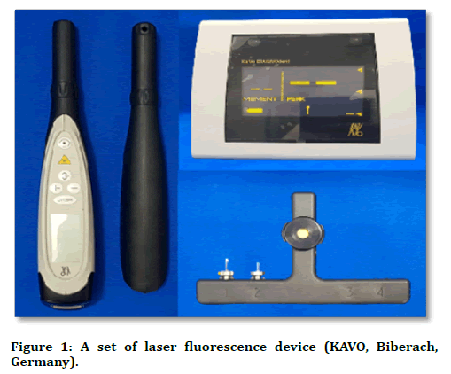 medical-dental-science-laser-fluorescence