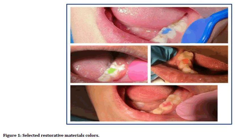 medical-dental-science-materials-colors