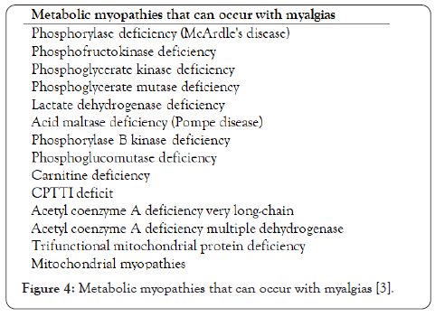 myalgias-and-polyarthralgias-metabolic