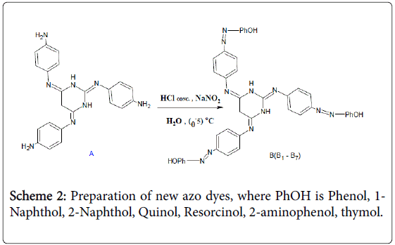 organic-chemistry-current-research-azo-dyes