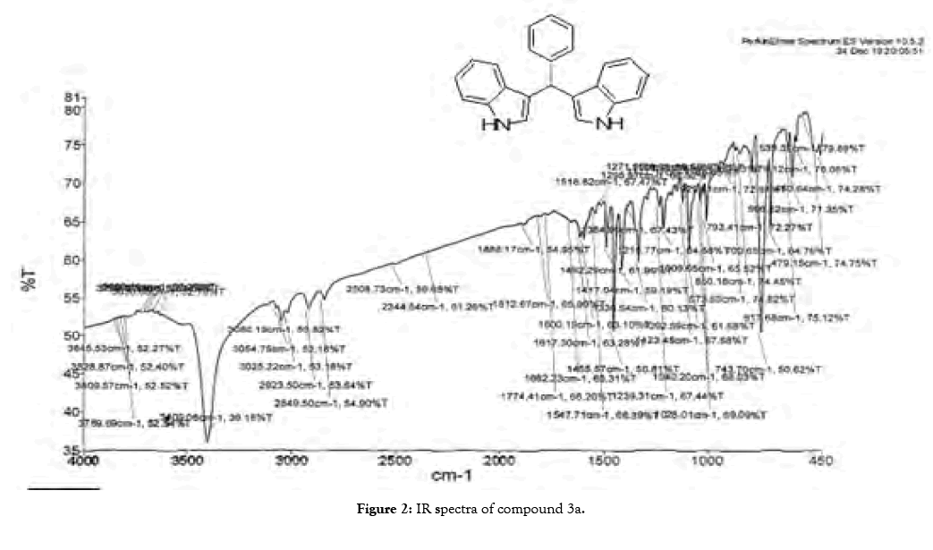 organic-chemistry-current-research-compound