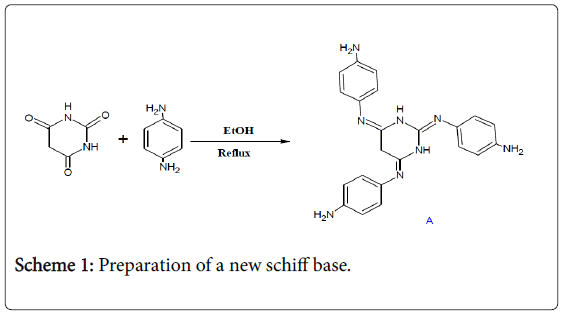 organic-chemistry-current-research-schiff-base