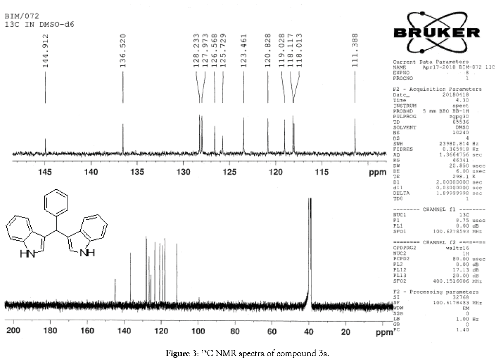 organic-chemistry-current-research-spectra-compound