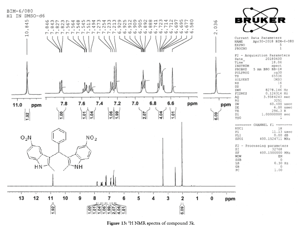 organic-chemistry-current-research-spectra-compound-nmr