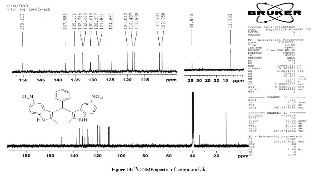 organic-chemistry-current-research-spectra-nmr-compound