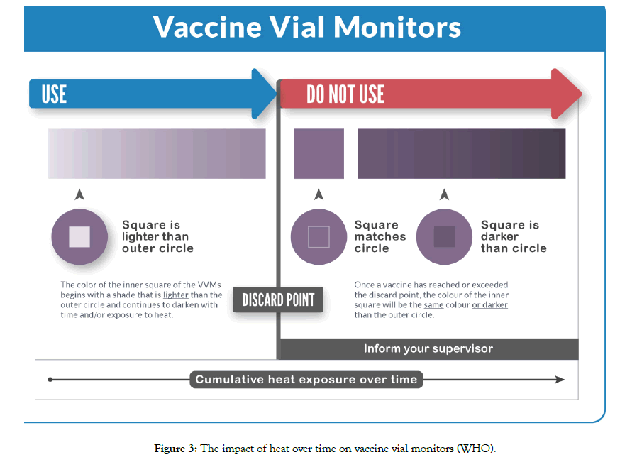 pharmaceutical-care-and-health-systems-monitors