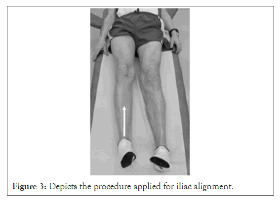 physical-medicine-iliac