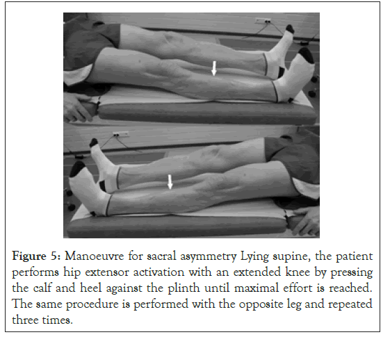 physical-medicine-manoeuvre